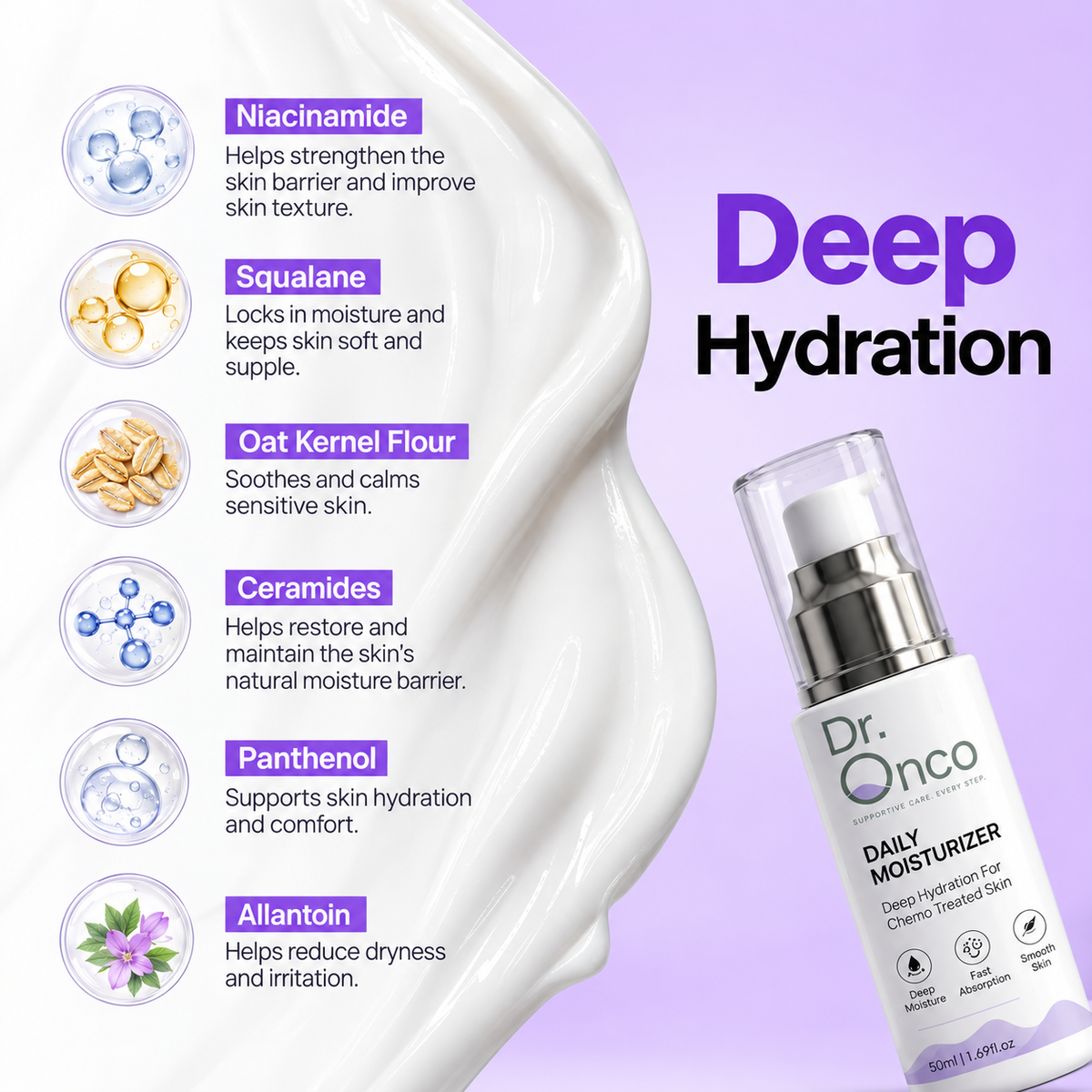 Dr. Onco Daily Moisturizer | Deep Hydration | 50ML