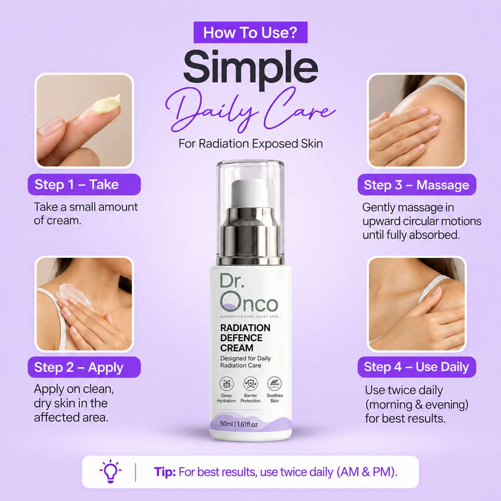 Dr. Onco Radiation Defence Cream | Barrier Protection | 50ML